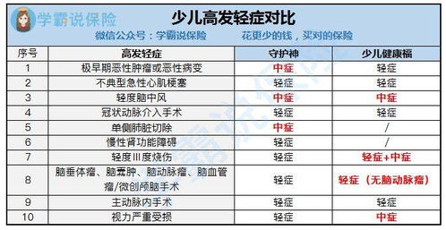 二、 2025年七月各日期之黄道吉凶详细解析