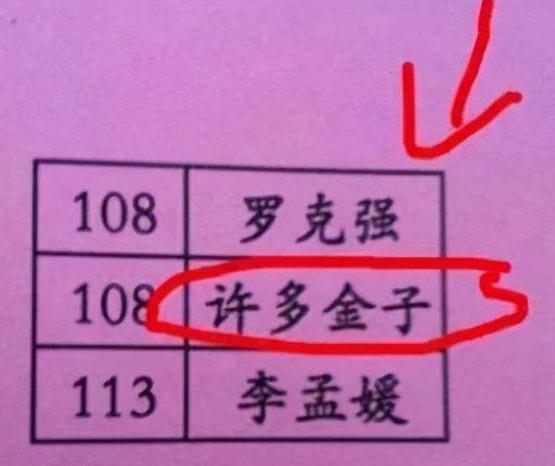 二、传统方式起名方法与五行八字
