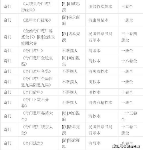 1. 文献检索范围