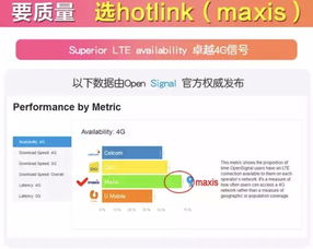 第三章：玩法推荐——不只是打卡，更是体验生活节奏