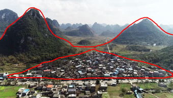 风水解说十大元帅罗城十大风水宝地具体位置和特点有哪些？