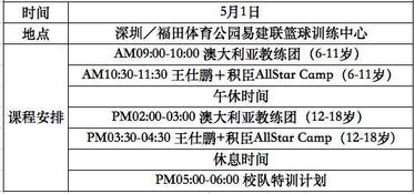 了解目标受众是基础