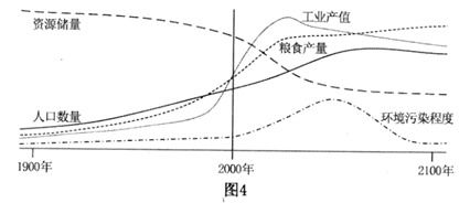 区域选择、 人口流动与价值增长潜力的交叉检验