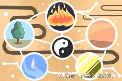 2026年属龙搬家吉日与配偶属相相冲，会影响吗？