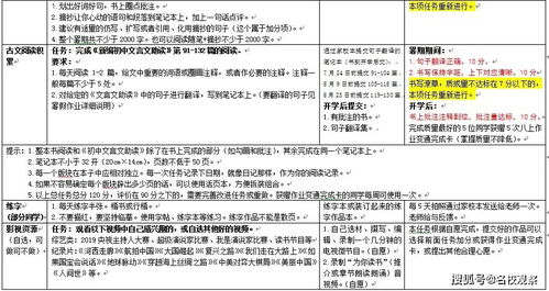 ：时空坐标下的迁徙仪式与吉日抉择的文化意蕴