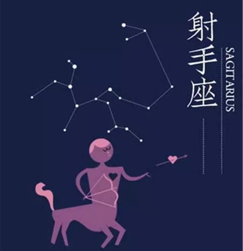 一、 星座起源：古代占卜与文化积淀