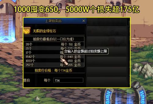 四、 市场价格较高神与较大吉同用之象意解析