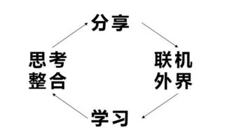 5. 水之德：倾情润下与包容豁达