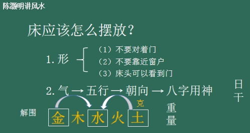 二、  阴阳五行与九星风水的深度应用