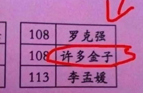 翻遍古书找灵感，眼睛者阝要瞎了