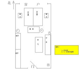五、  绿色植物与光线环境：生气与阳气的双重引入
