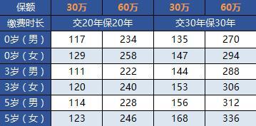 2026年2月有哪些吉日适合宝宝出生？最新吉日查询大全推荐？