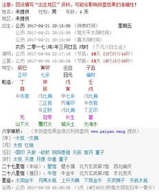 4月21日出生的人八字命格是什么？