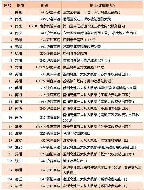 2026年2月有哪些吉日适合剪头发呢？