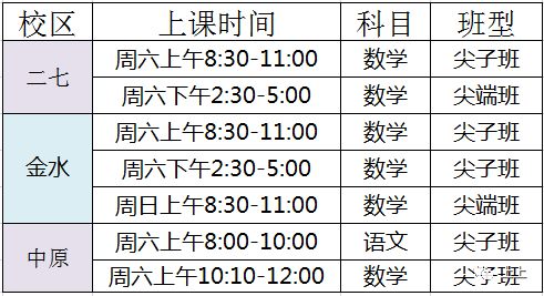 阴历初一（腊月初一）——新年伊始的新气象