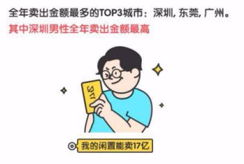 第一点：八字正财贴身