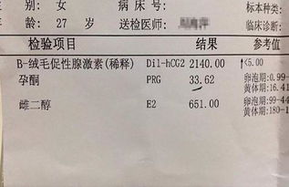 二、哪些是孕酮？它为哪些如此十分沉关键？