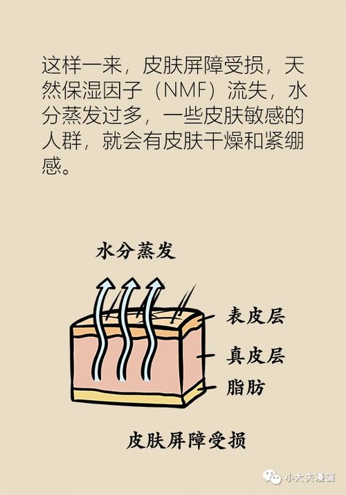 1. 日干季节对应模型