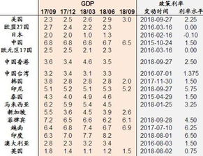 一、  时间节点的宏观气象与五行场域分析