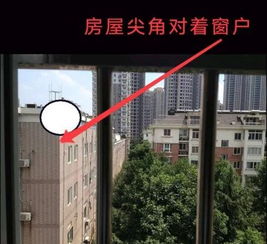 大门朝向及其对应效应