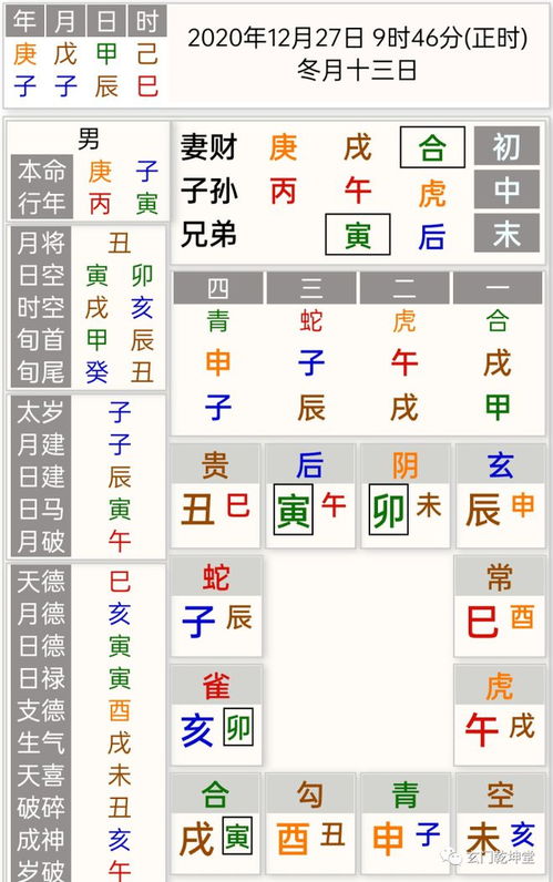 三、  区域性开业习俗的文化人类学考察