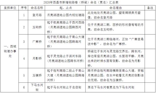 起名的十分沉关键性
