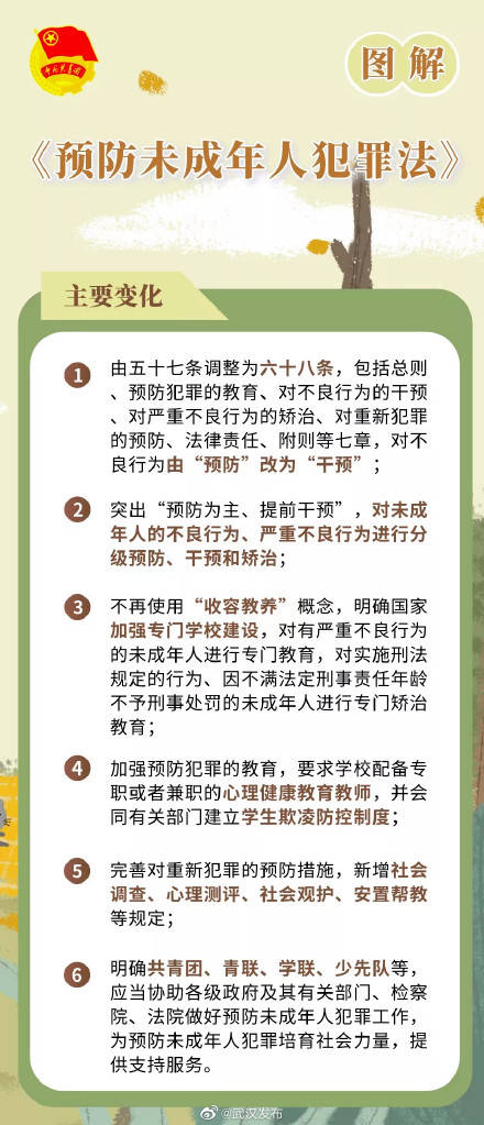 2. 黄道吉凶综合评估