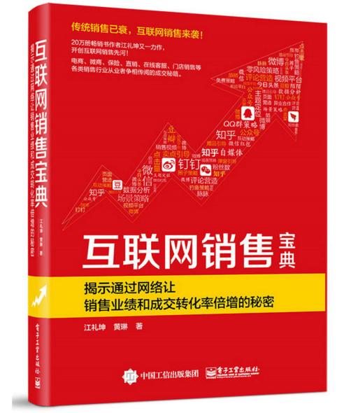二、 历史沿革与政策驱动
