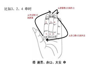 1. 大安宫：静止平稳之象征