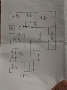 （一）数量控制原则