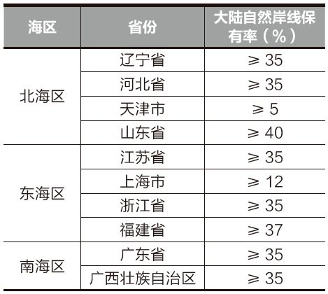 宦红名字评分分析及优化建议