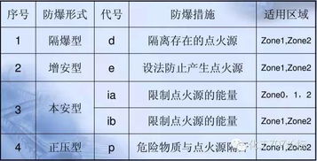 情感色彩炸裂区——我的心情随时爆表！