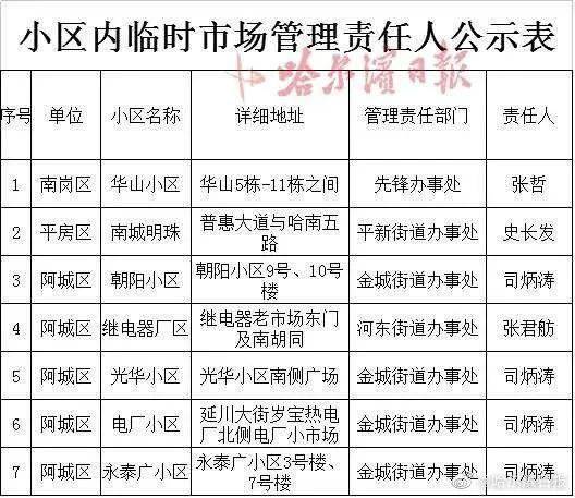 2026年1月适合小孩出生的吉日和9月认干儿子的黄道吉日是哪天？