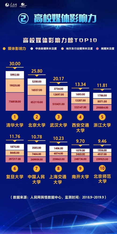 组合成员名字有哪些（男孩精选良好名）