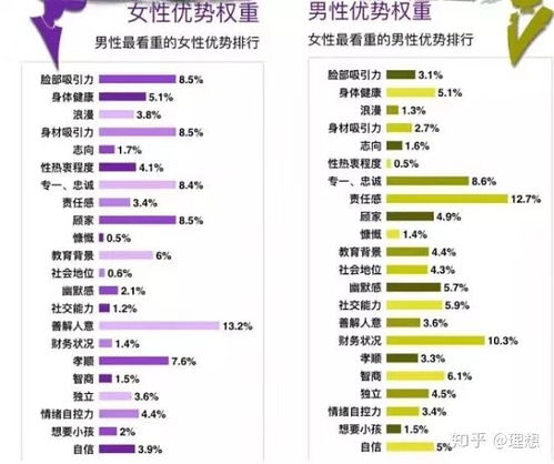 从物质特性到精神寓意的升华