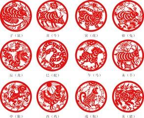 1. 生肖兔：压力倍增与挑战并存