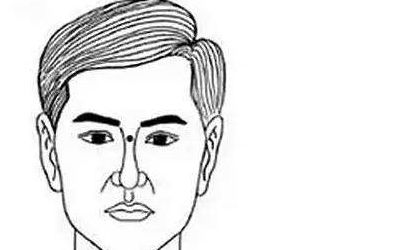 1. 横纹位置与事业发展