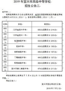 2026年有哪些吉日适合生育？请提供2026年宜生子的日子一览表。