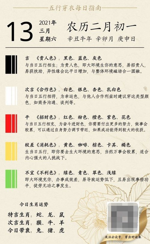 2025年3月13日五行穿衣指南 吉日：绿衣增福