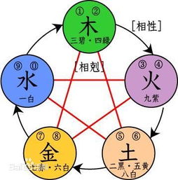1．协作模式下的优势互补机制