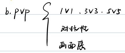 一、  方位选择的根本性错误：厨房之水火相冲