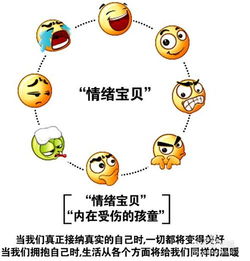 第一节 五行学说下的生理基础与先天禀赋