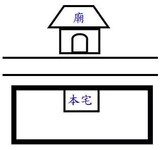 3. 五行原理与行业适配