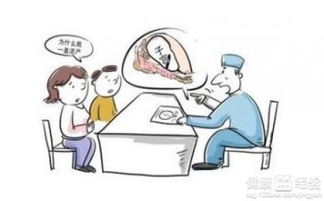 女性群体不孕不育的原因