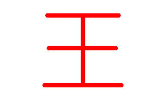 王氏取名大全中男孩名字谐音改写有哪些技巧？