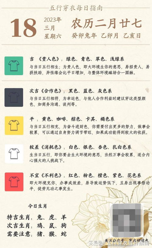 一、 研究背景与理论依据