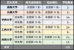风水学视角下的吉时解读