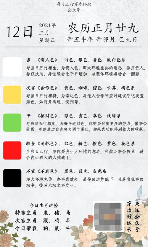 1月3日五行穿衣和旺运指南分别是什么？