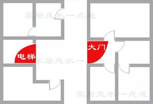 关闭家门是否会对隔壁邻居家的风水产生不良影响？