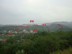 (1) 阳龙开帐与明堂案山之间的空间对应关系